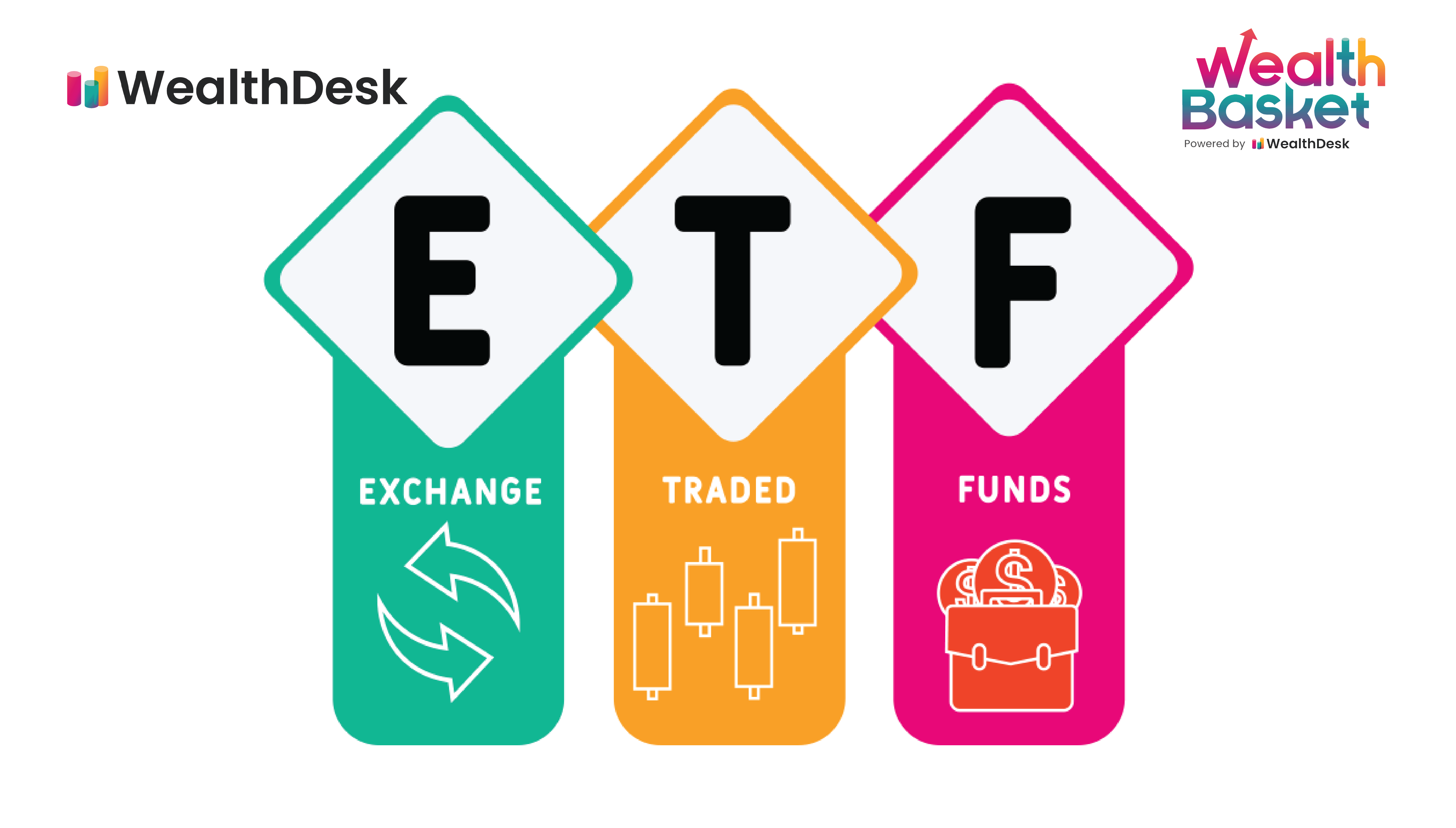 ETF Investing  The Systematic Trader