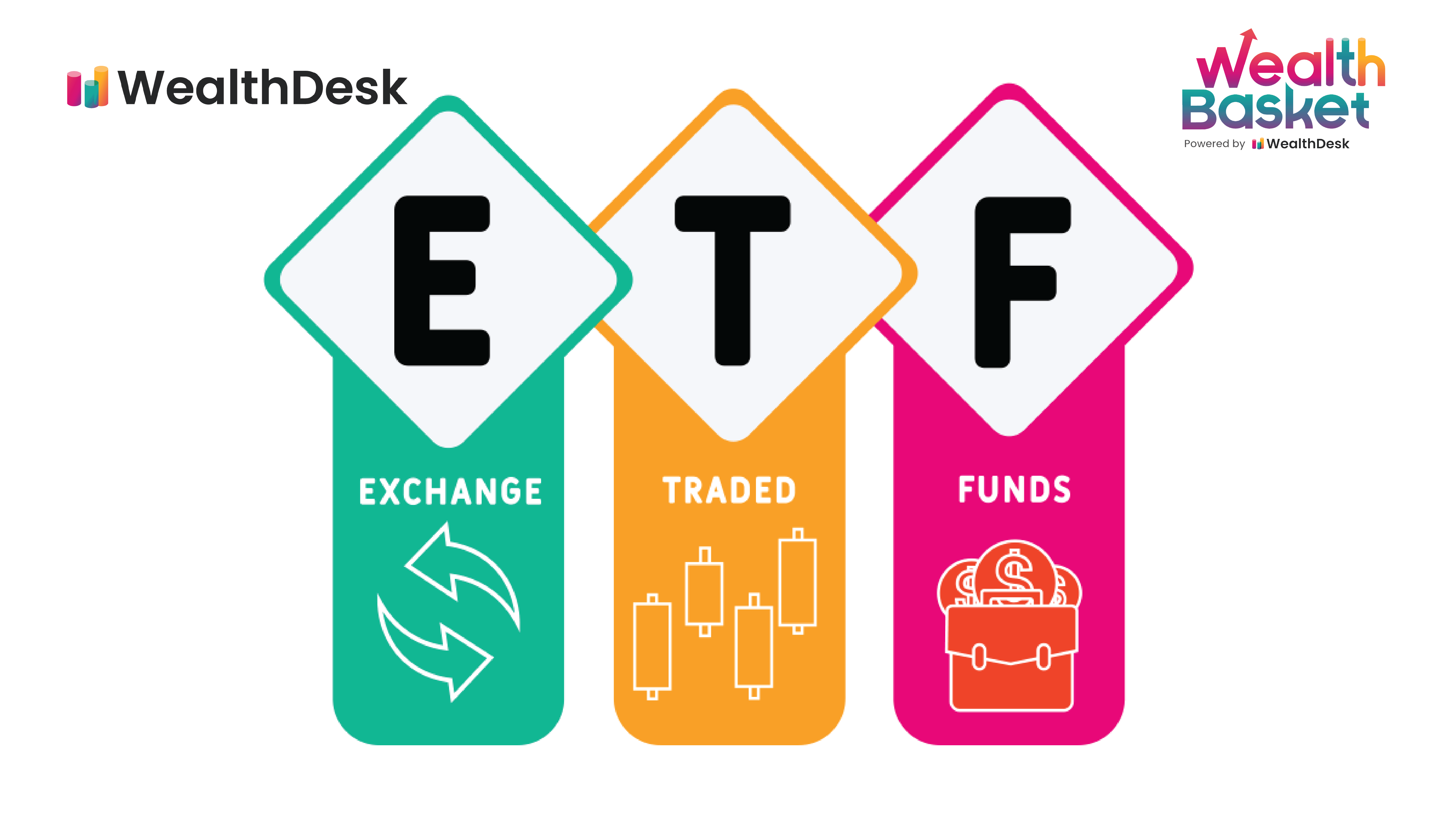 Advantages Of ETFs Over Mutual Funds WealthDesk