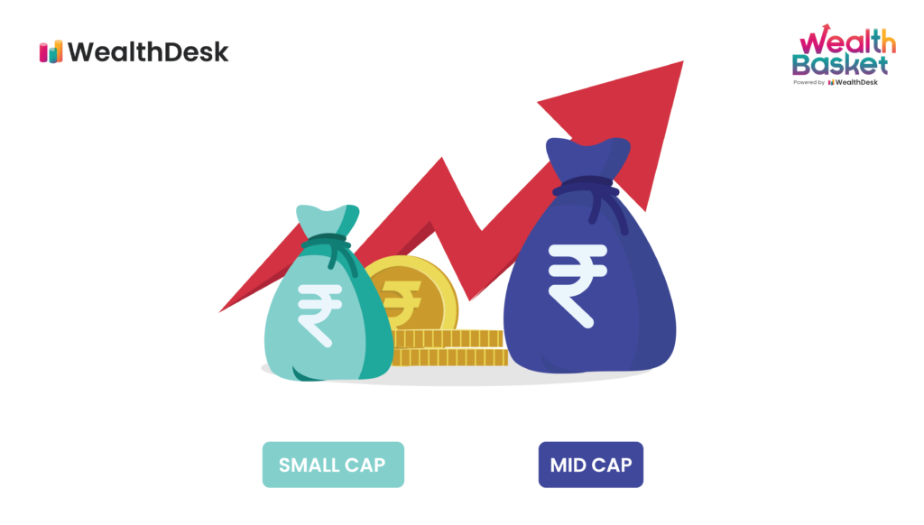 Do Mid and Small Cap Stocks have Long-Term Benefits? | WealthDesk