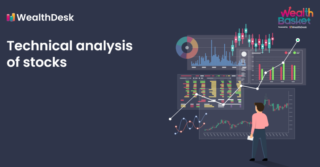 A Guide To Perform Technical Analysis Of Stocks | WealthDesk