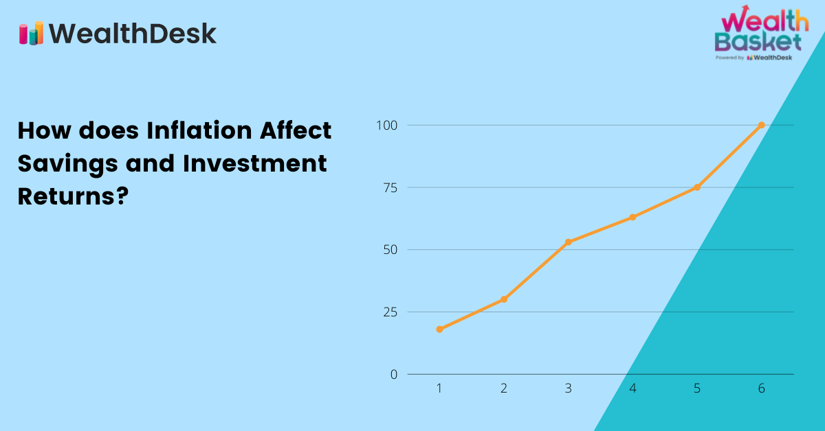 Does inflation Affect Investments and Savings Returns? WealthDesk