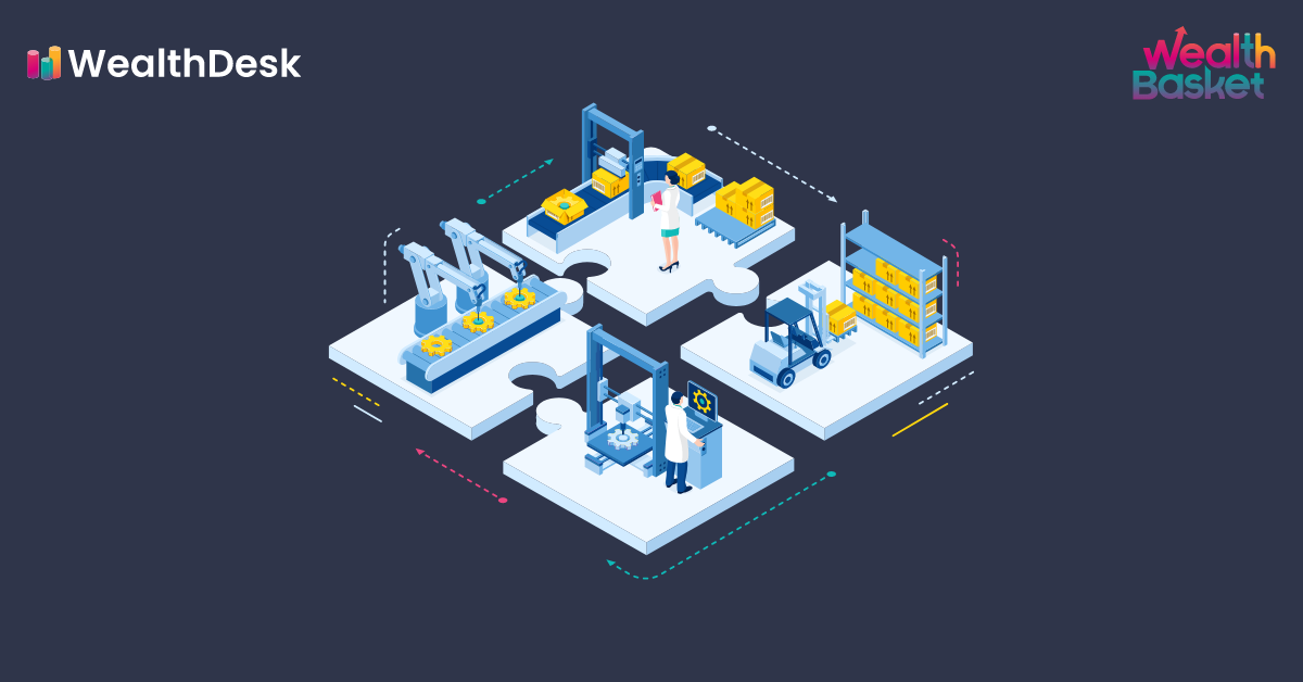 Indian Manufacturing: Leading production vs. the globe | WealthDesk