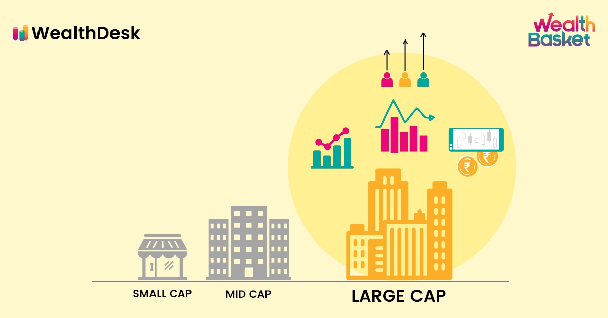 Large Cap Stocks Meaning, Advantages and Disadvantages WealthDesk