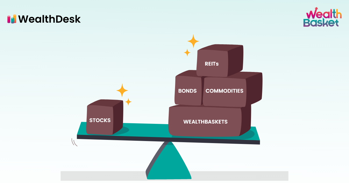 Portfolio Strategy: Concentration Vs Diversification