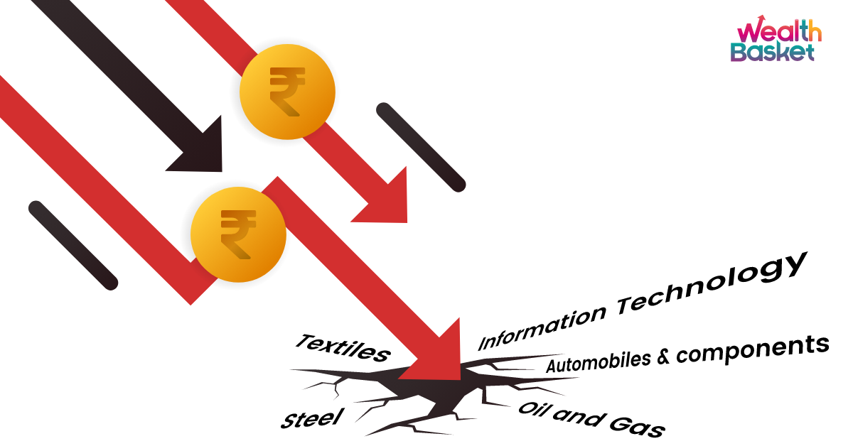 What is the Impact of Rupee Depreciation on Various Sectors?